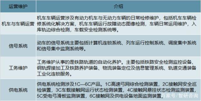 株洲明鑫軌道裝備科技有限公司,株洲鐵路機(jī)車(chē)車(chē)輛配件制造,電子產(chǎn)品五金產(chǎn)品銷(xiāo)售,電氣設(shè)備制造哪里好 株洲明鑫軌道裝備科技有限公司,株洲鐵路機(jī)車(chē)車(chē)輛配件制造,電子產(chǎn)品五金產(chǎn)品銷(xiāo)售,電氣設(shè)備制造哪里好