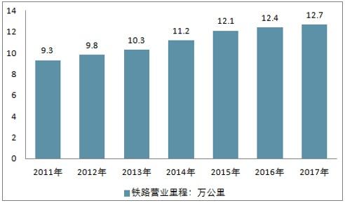 株洲明鑫軌道裝備科技有限公司,株洲鐵路機(jī)車(chē)車(chē)輛配件制造,電子產(chǎn)品五金產(chǎn)品銷(xiāo)售,電氣設(shè)備制造哪里好 株洲明鑫軌道裝備科技有限公司,株洲鐵路機(jī)車(chē)車(chē)輛配件制造,電子產(chǎn)品五金產(chǎn)品銷(xiāo)售,電氣設(shè)備制造哪里好