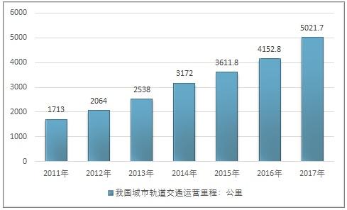 株洲明鑫軌道裝備科技有限公司,株洲鐵路機(jī)車(chē)車(chē)輛配件制造,電子產(chǎn)品五金產(chǎn)品銷(xiāo)售,電氣設(shè)備制造哪里好 株洲明鑫軌道裝備科技有限公司,株洲鐵路機(jī)車(chē)車(chē)輛配件制造,電子產(chǎn)品五金產(chǎn)品銷(xiāo)售,電氣設(shè)備制造哪里好