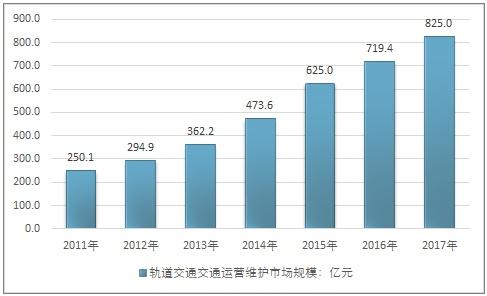 株洲明鑫軌道裝備科技有限公司,株洲鐵路機(jī)車(chē)車(chē)輛配件制造,電子產(chǎn)品五金產(chǎn)品銷(xiāo)售,電氣設(shè)備制造哪里好 株洲明鑫軌道裝備科技有限公司,株洲鐵路機(jī)車(chē)車(chē)輛配件制造,電子產(chǎn)品五金產(chǎn)品銷(xiāo)售,電氣設(shè)備制造哪里好